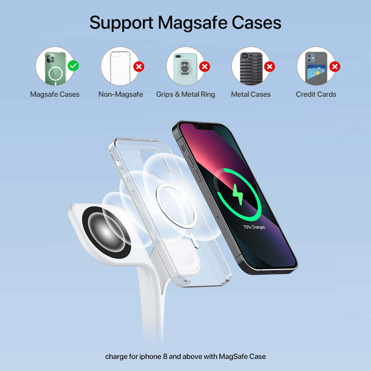 PowerDock 5™ – Magnetic Multi-Device Charger