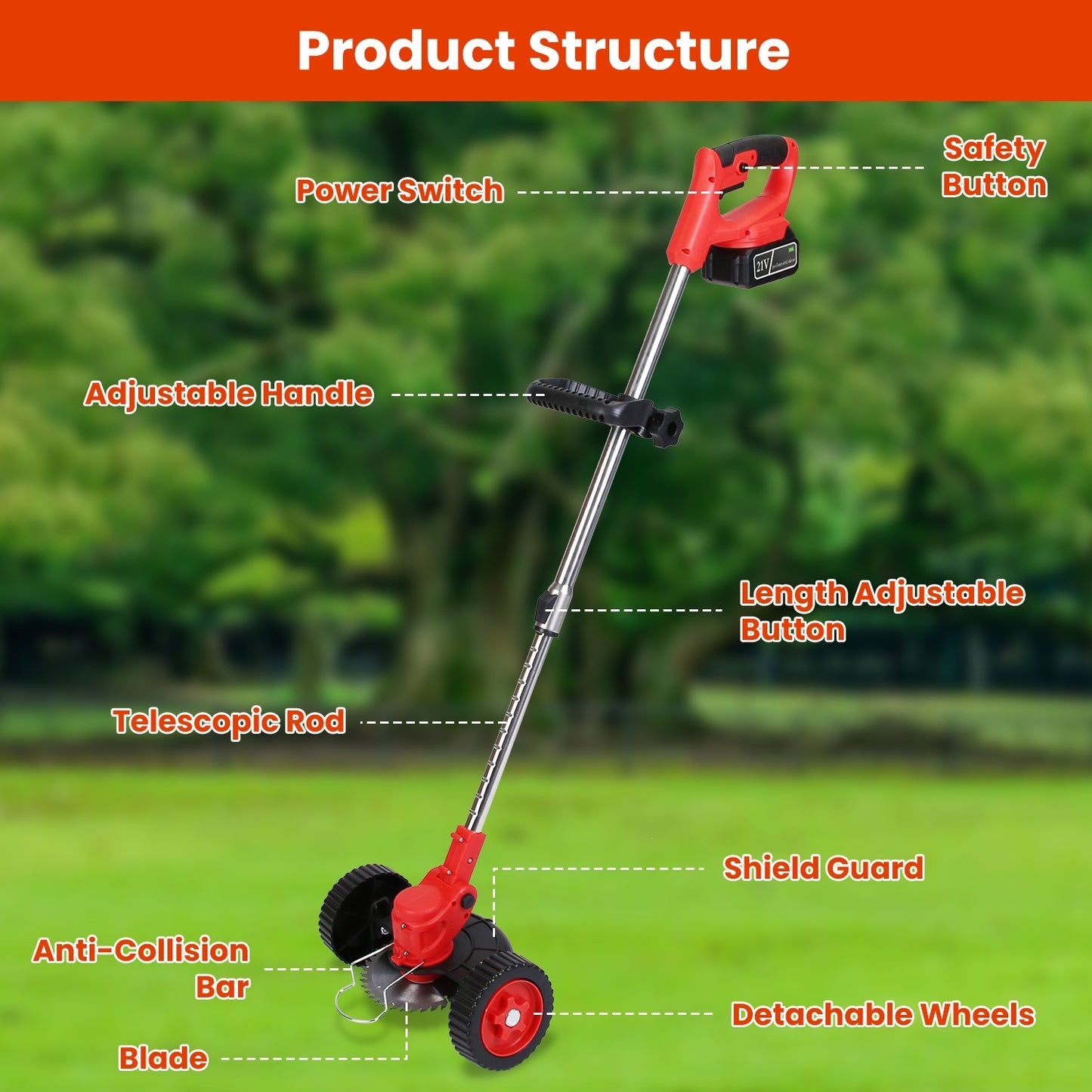 TrimMaster™ – 3-in-1 Cordless Grass Wacker