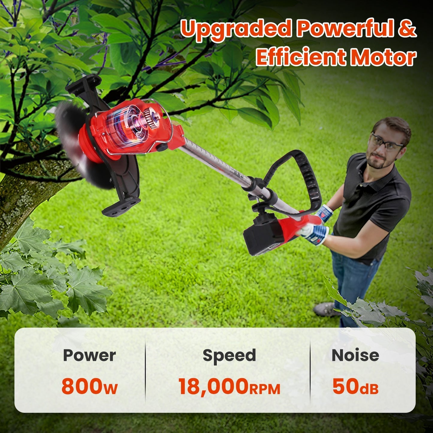 TrimMaster™ – 3-in-1 Cordless Grass Wacker